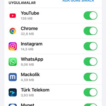 Türk Telekom'un Sınırsız İnternet İddiası Gerçek Dışı!
