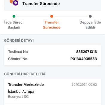 Sipariş Karmaşası Ve Canlı Destek Sorunu