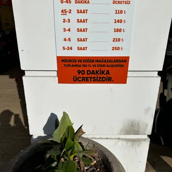 Migros Otopark Ücreti Ve Müşteri Hizmetleri Sorunu