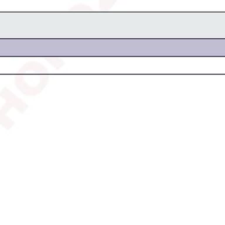 Aynı Gün Teslimat Fiyaskosu: Teknosa Ve Kargo Sorunu