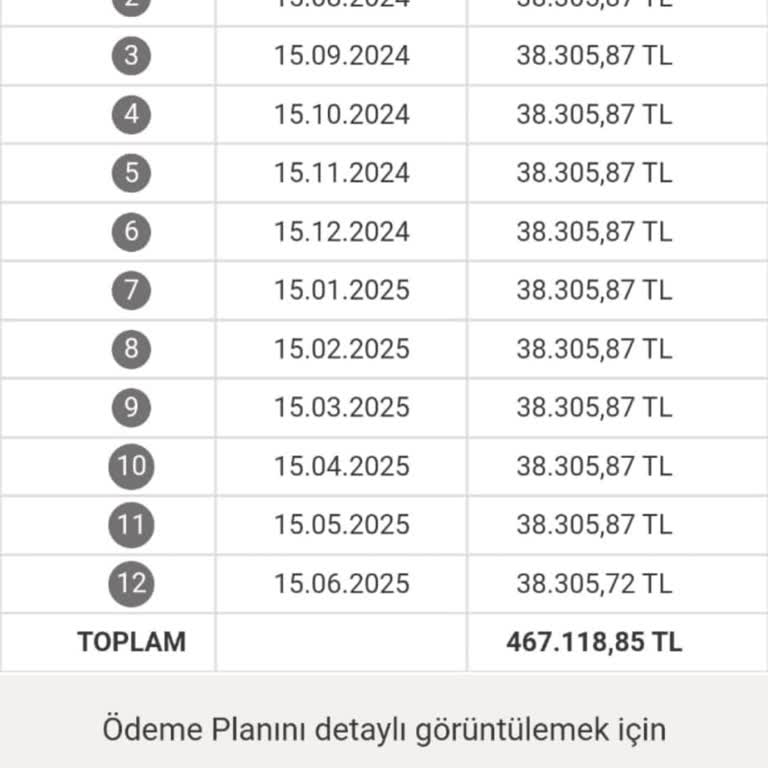 VakıfBank Kredileriyle Zor Durumda Kaldım