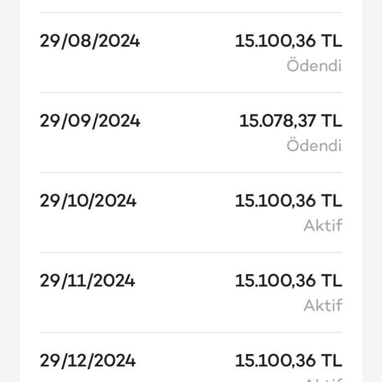 Ticari Kredide Ödeme Krizi