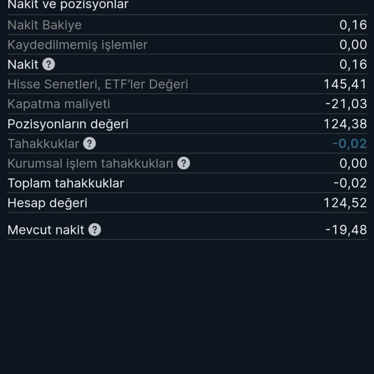 Yapı Kredi Yabancı Hisse Senedi İşlem Ücretleri Hakkında Şikayet