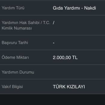 Türk Kızılay Yardımının Belirsizliği