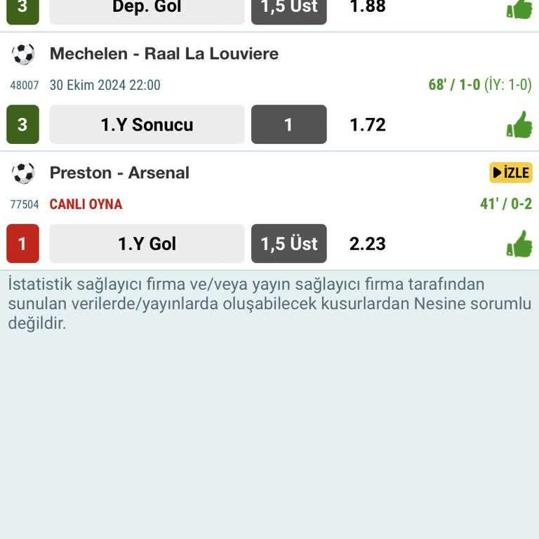 Nesine Platformunda Kupon Hatası Ve Yanıltıcı Sonuçlar