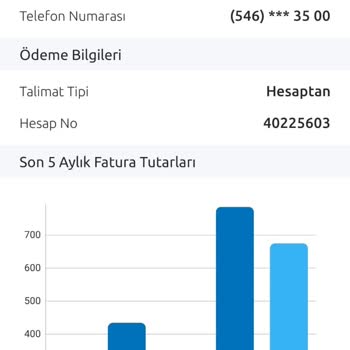 Kapalı Hattım İçin Haksız Fatura Kesintisi