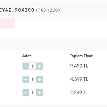 Eksik Teslimat Ve Ulaşım Sorunu Yaşadım