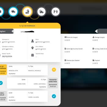 PTT Kargo'nun Geciken Teslimatı Ve Bilgilendirme Eksikliği