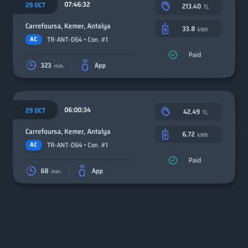 Şarj Kesintisi Ve Ulaşılamayan Teknik Destek Mağduriyeti