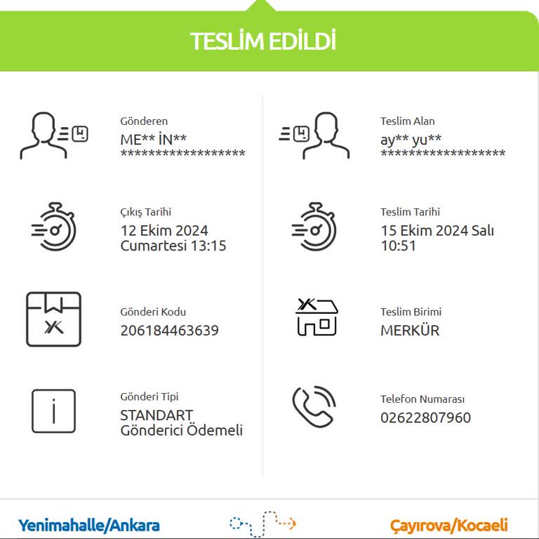 İade Sürecinde Yaşanan Sorunlar Ve Müşteri Hizmetleri İlgisizliği