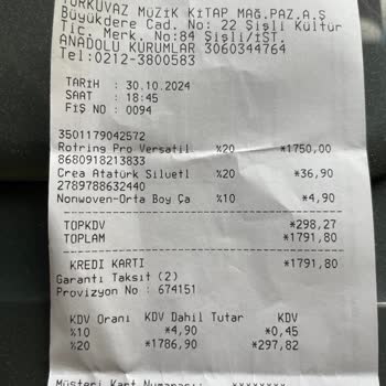 Fahiş Fiyatla Satılan Rotring Kalemi