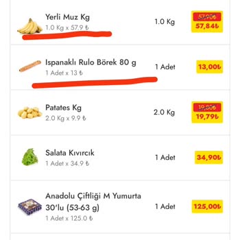 Eksik Teslimat Ve İade Sorunu