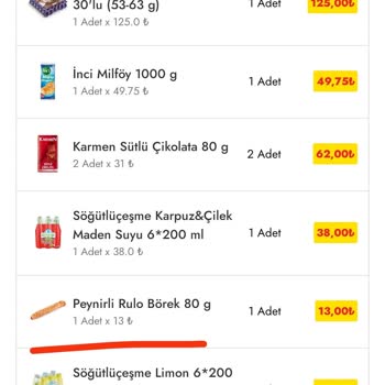 Eksik Teslimat Ve İade Sorunu