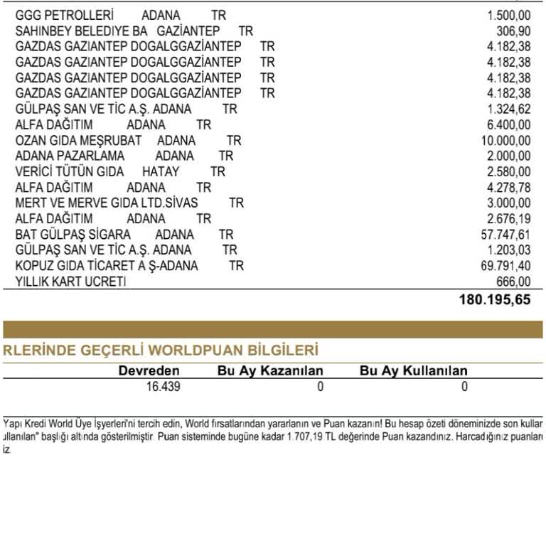 Yapı Kredi Worldcard Yıllık Ücret İadesi Talebi