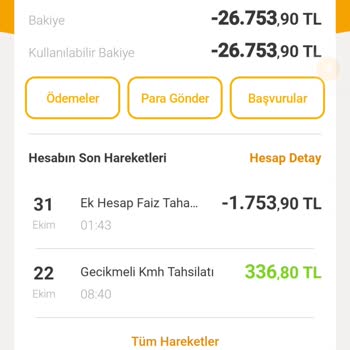 Yüksek Faizden Dolayı Mağduriyet