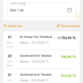 Yüksek Faizden Dolayı Mağduriyet