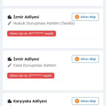 Görev Dağılımında Adaletsizlik Ve İletişimsizlik