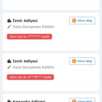 Görev Dağılımında Adaletsizlik Ve İletişimsizlik