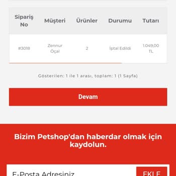 Bizim Petshop Geciken Sipariş Ve İade Sorunu