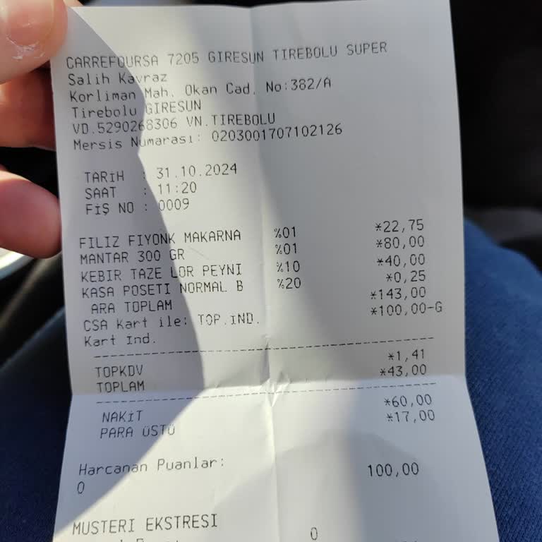 Ürün Fiyat Etiketlerindeki Belirsizlik Ve Aşırı Pahalı Mantar