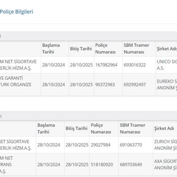 Çifte Sigorta Kabusu: İptal Edilemeyen Poliçeler