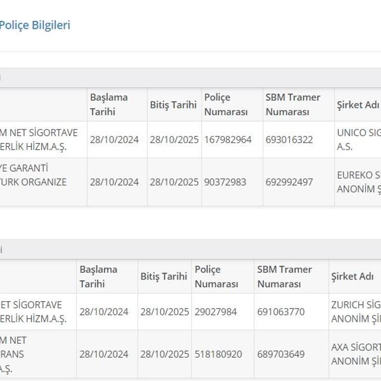 Sigorta İşlemlerinde Çifte Çıkmaz: Çözüm Arayışı
