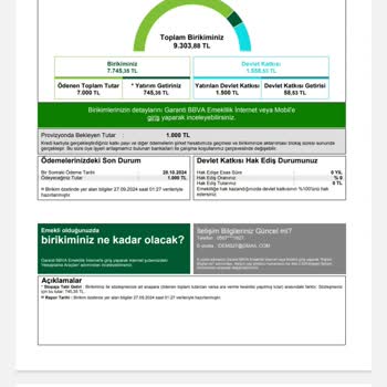 Garanti Emeklilik'te Hayal Kırıklığı Ve Güven Kaybı
