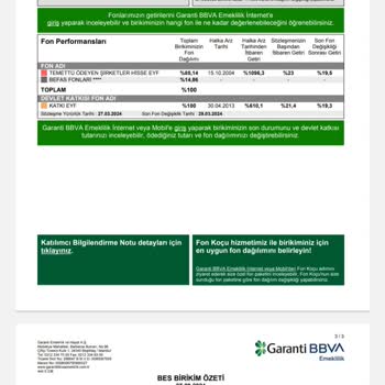 Garanti Emeklilik'te Hayal Kırıklığı Ve Güven Kaybı