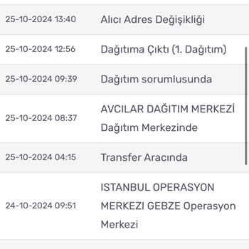 Kargomun Sürekli Gecikmesi Ve Belirsizlik
