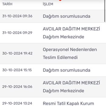 Kargomun Sürekli Gecikmesi Ve Belirsizlik