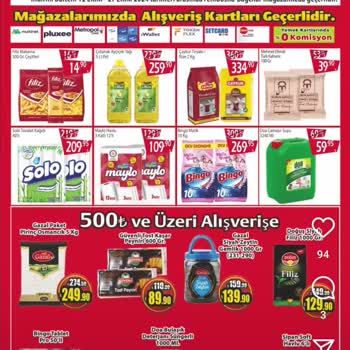 Yanlış Fiyatlandırma İle Müşteri Mağduriyeti