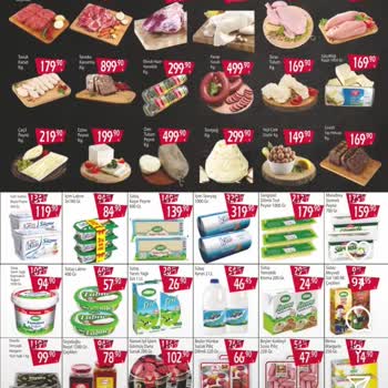 Yanlış Fiyatlandırma İle Müşteri Mağduriyeti