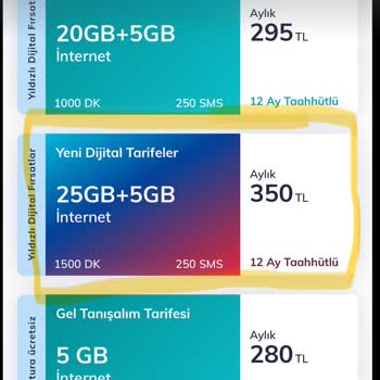 Yanlış Tarifeye Geçiş Ve Müşteri Hizmetleri Sorunu