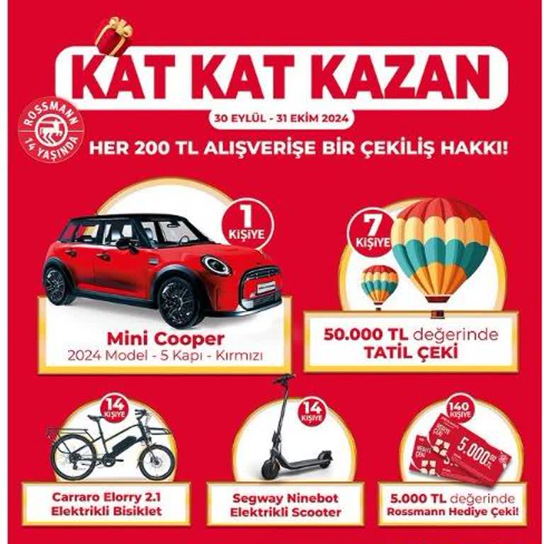 Dekont Sorunu Ve Yetersiz Müşteri Hizmetleri