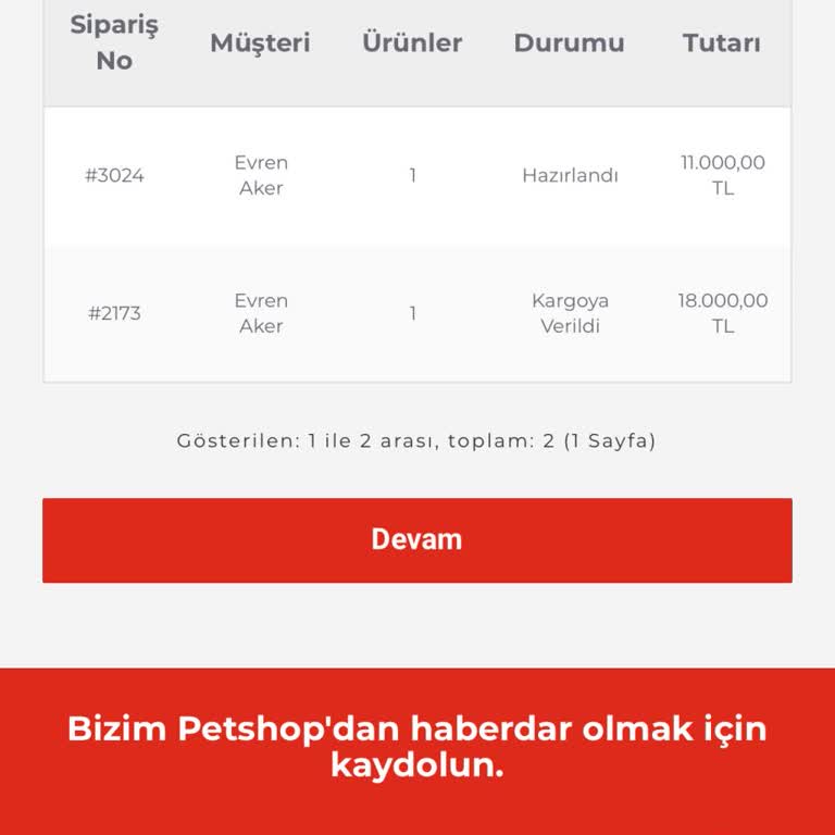 Bizim Petshop Teslim Edilmeyen Sipariş Ve İletişim Sorunları