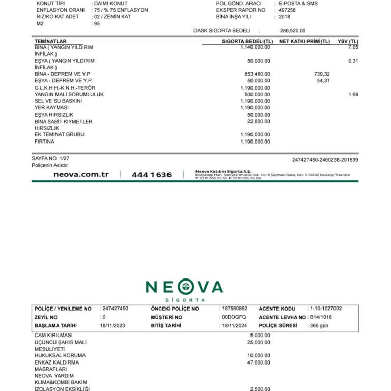 Zorunlu Sigorta Yükümlülüğü Sorunu