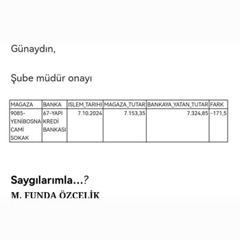 Fazla Çekilen Tutarın İadesi Hala Yapılmadı