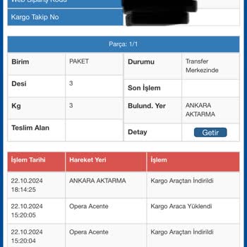 Sürat Kargo İle Bitmeyen Sorunlar Ve Kayıp Kargo Krizi