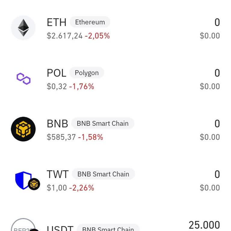 08503906279 Gelen Şüpheli Arama: 25,000$'lik Bloke Sorunu