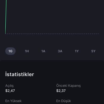 Fiyat Yanıltmacası Ve Hatalı İşlemler