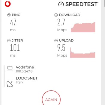 Sürekli Kopan İnternet Ve Yetersiz Müşteri Hizmetleri