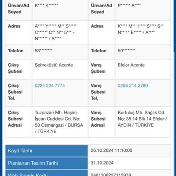 Sürat Kargo Aydın Efeler Şubesi'nin Sorumsuzluğu Ve Ulaşılamama Krizi