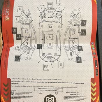 Eksik Ekspertiz Raporu Nedeniyle Araç Değer Kaybı