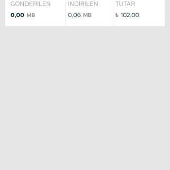 Bimcell'in Küçük Veri Kullanımında Yüksek Ücretlendirmesi