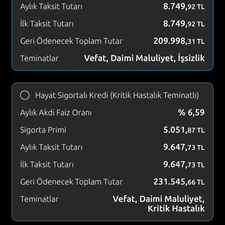 Yapı Kredi'nin Müşteri Memnuniyetsizliği Ve Yüksek Faiz Oranları