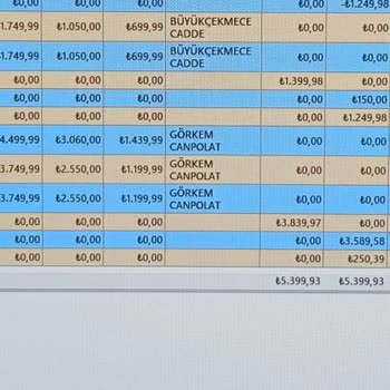 Lufian Tişörtlerinde Kalite Sorunu Ve Müşteri Hizmetleri Hayal Kırıklığı