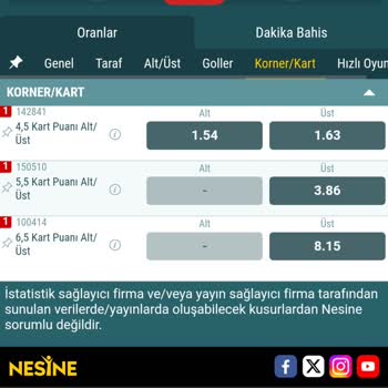 Nesine Hatalı Veriyle Bahis Kazancıma El Koyuldu!