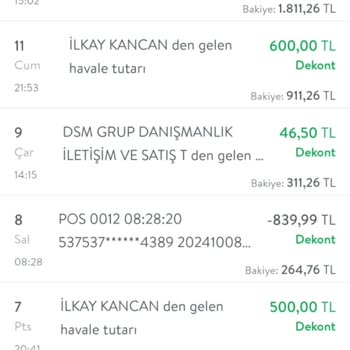 Trendyol Migros Alışverişinde Kredi Kartı Sorunu Ve İade Süreci