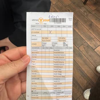 Köfteci Yusuf'ta Kuzu Külbastı Hayal Kırıklığı