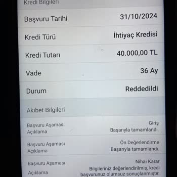 Garanti Bankası'nın Hızlı Kredi Onay Sorunu